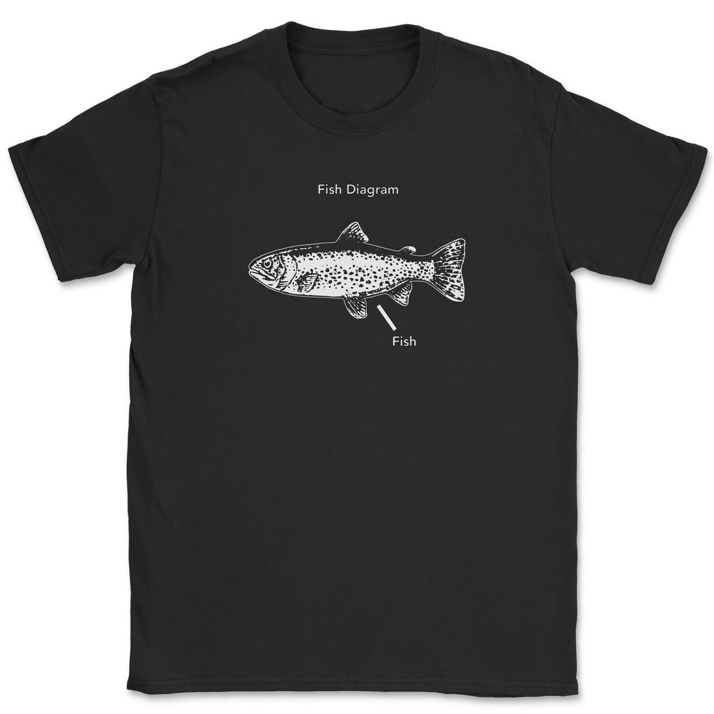 Fish Diagram Shirt
