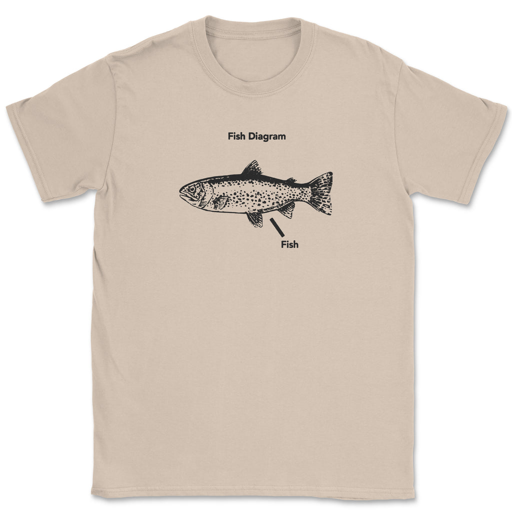Fish Diagram Shirt