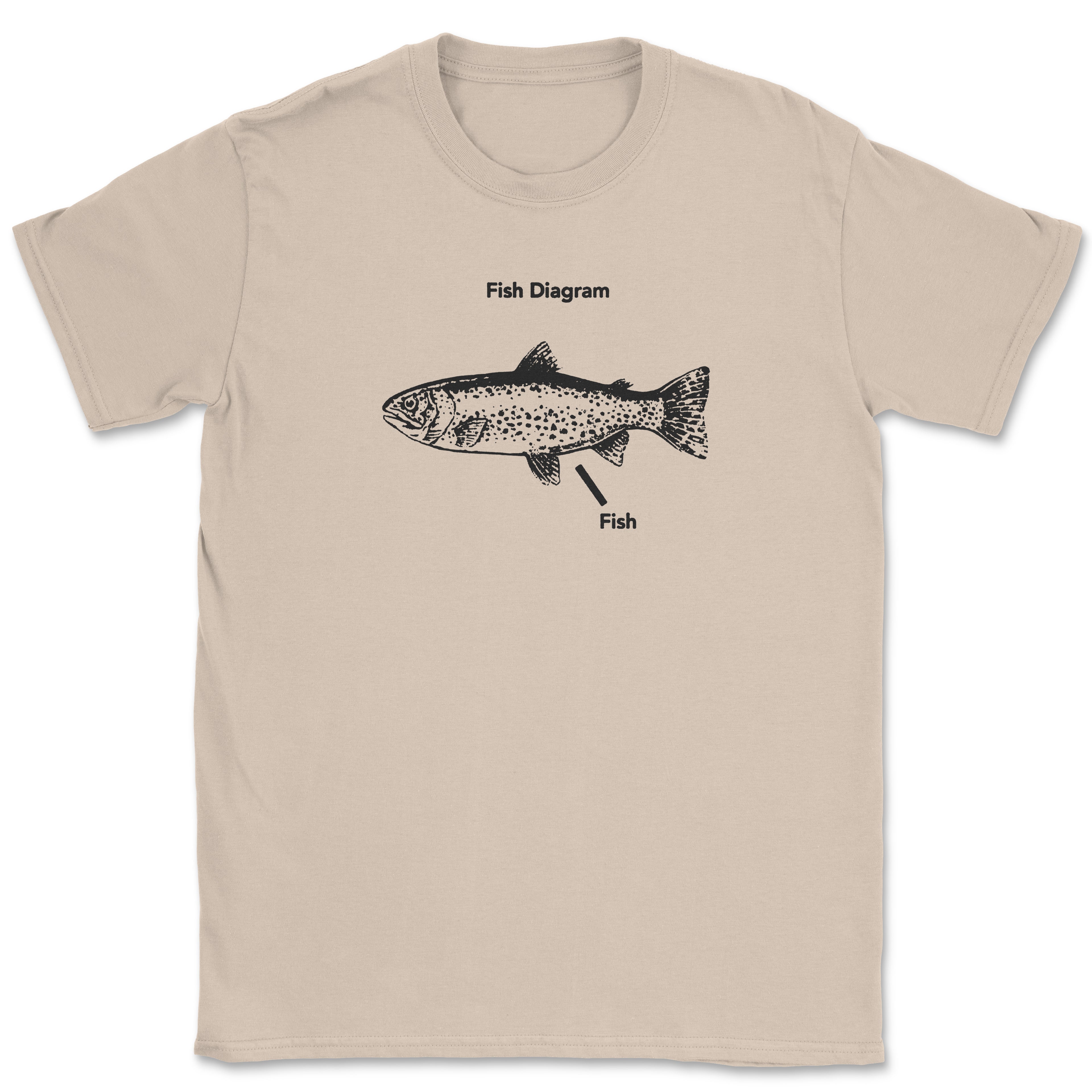 Fish Diagram Shirt